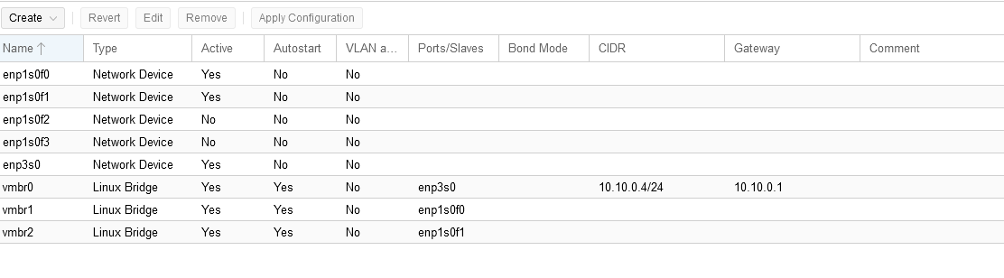 Settings for pfSense Networking in Proxmox