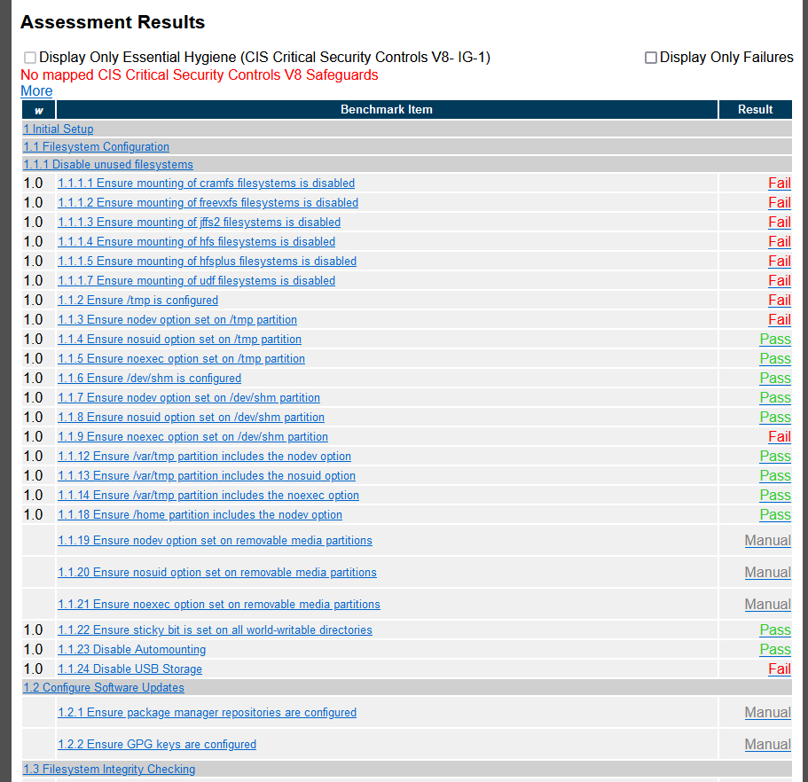 Test Results - Detailed