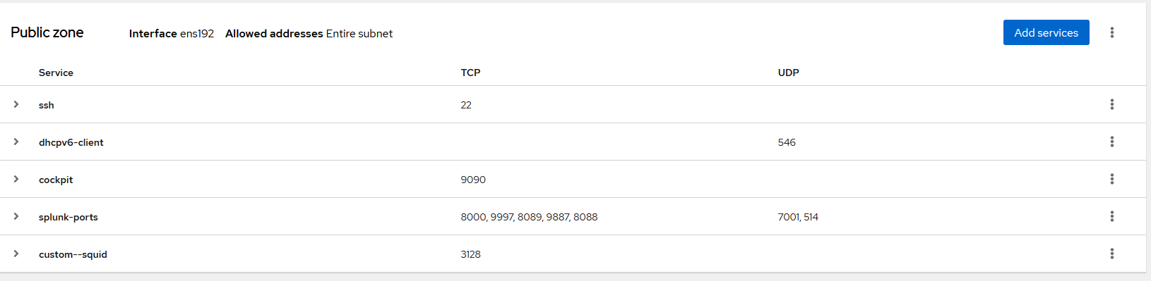 Splunk Machine - Editing Firewall Rules to accept 8088