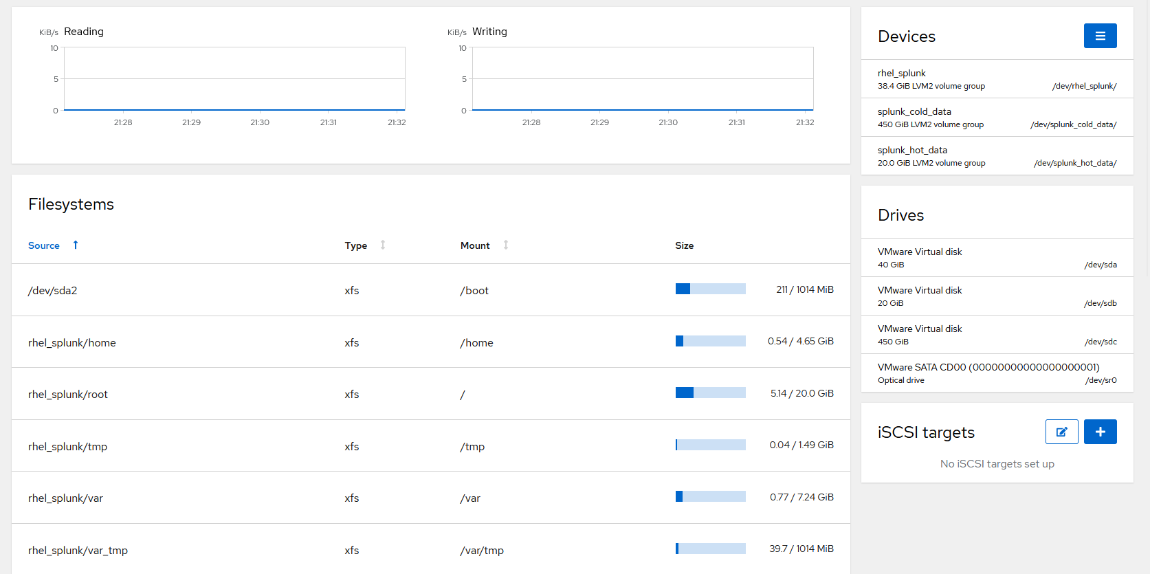 Data Partition Layout