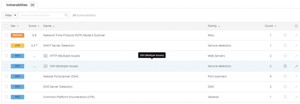 Fairly Clean. This is a pfSense firewall on an internal network (not exposed to the outside world) that segregates my lab. DHCP Detection is expected. NTP is something I’m going to look into but I expect it to be a False Positive.